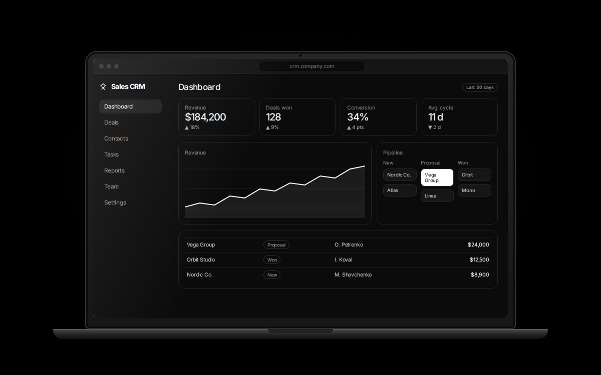 Дашборд CRM для відділу продажів